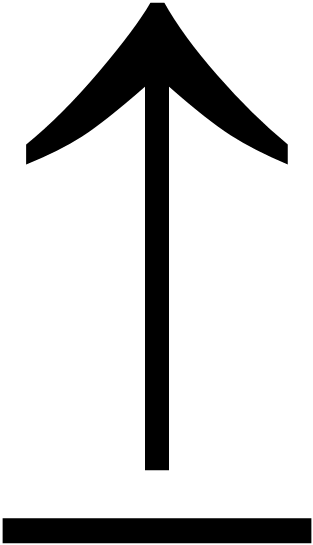 Source symbol Symbol F0AD