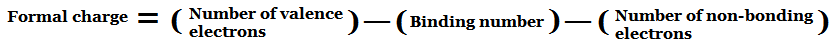 Authenticated embedded content preview