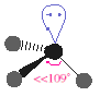 Authenticated embedded content preview