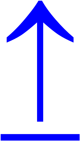 Source symbol Symbol F0AD