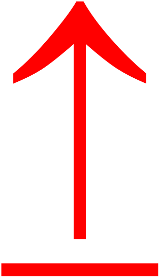 Source symbol Symbol F0AD