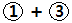 Authenticated embedded content preview