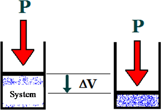 System