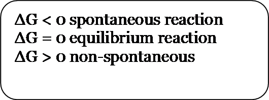 Δ G < 0 spontaneous reaction Δ G = 0 equilibrium reaction Δ G > 0 non-spontaneous