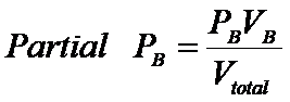 Authenticated embedded content preview