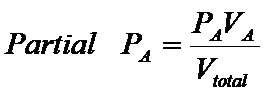 Authenticated embedded content preview