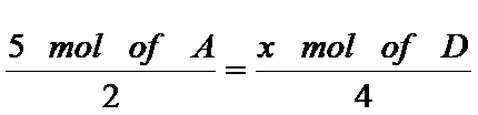 Authenticated embedded content preview