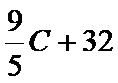 Authenticated embedded content preview